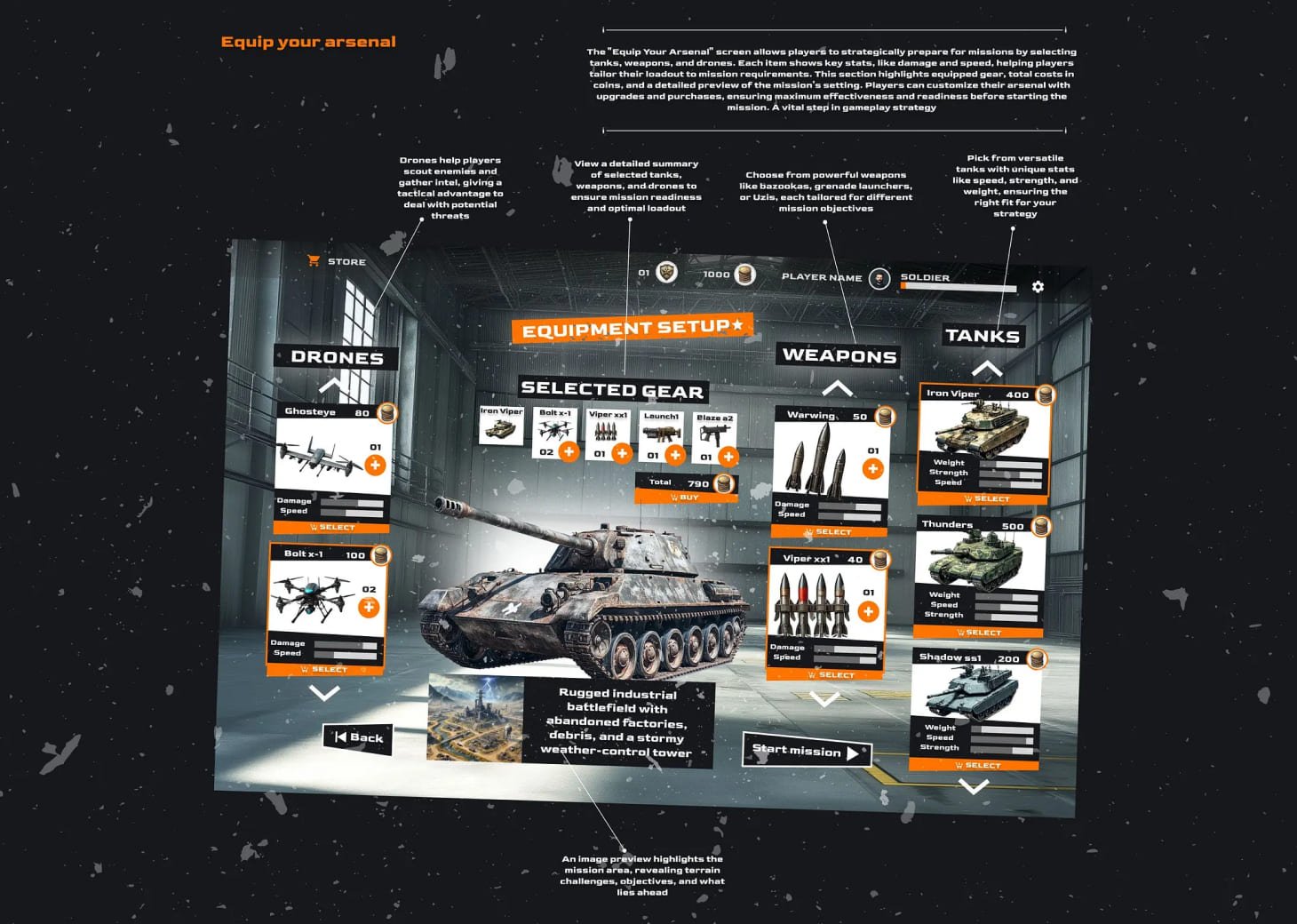 Storm Of Steel visual design system detail